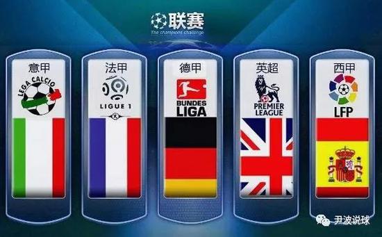 的差距不仅