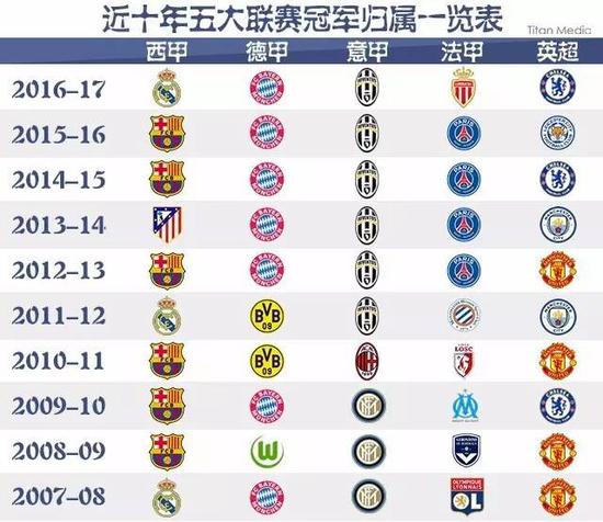 内外的热潮